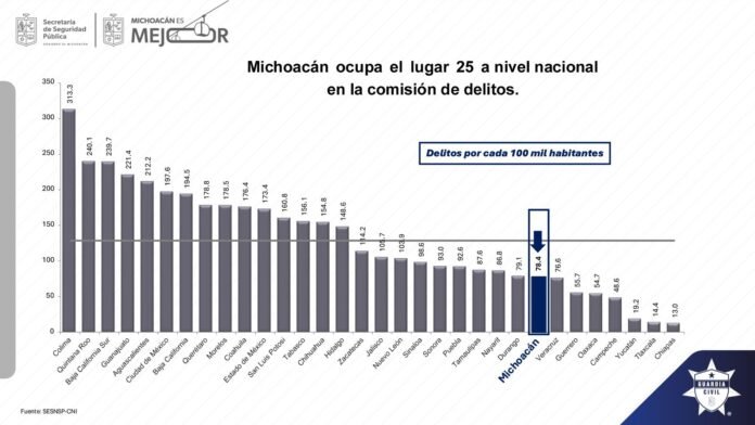Imagen de WhatsApp 2025-10-08 a las 12.31.22_030b0109